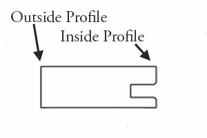 Profile Drawing